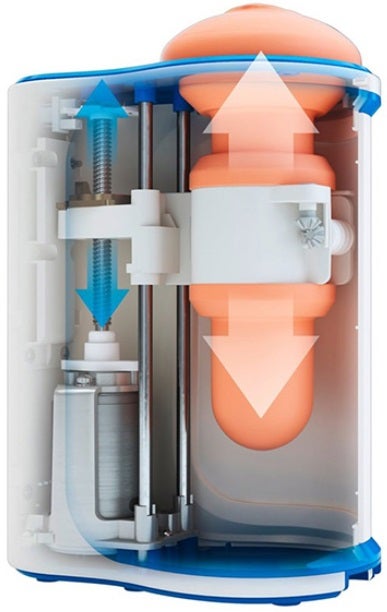 Autoblow A.I + - Suihinottokone